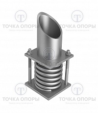 Опоры пружинные крутоизогнутых отводов ОСТ 34-268-75