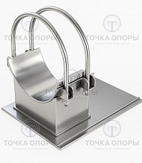 Опоры скользящие направляющие для трубопроводов ТЭС и АЭС ОСТ 34-10-623-93