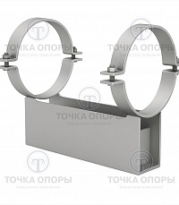 Опоры хомутовые скользящие направляющие МВН 9136-64