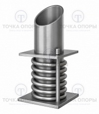 Опоры пружинные крутоизогнутых отводов МВН 2747-67