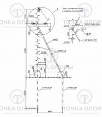 Угловая анкерная опора УАс10-1